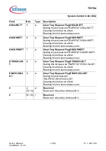 Предварительный просмотр 352 страницы Infineon Technologies TC1784 User Manual