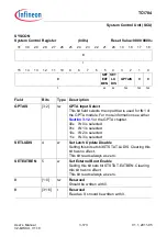 Предварительный просмотр 356 страницы Infineon Technologies TC1784 User Manual