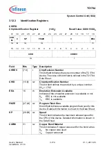 Предварительный просмотр 357 страницы Infineon Technologies TC1784 User Manual