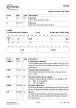 Предварительный просмотр 358 страницы Infineon Technologies TC1784 User Manual