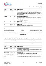 Предварительный просмотр 360 страницы Infineon Technologies TC1784 User Manual