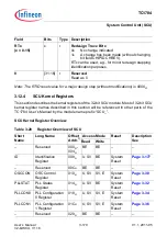 Предварительный просмотр 362 страницы Infineon Technologies TC1784 User Manual