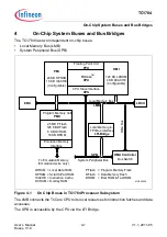 Предварительный просмотр 369 страницы Infineon Technologies TC1784 User Manual