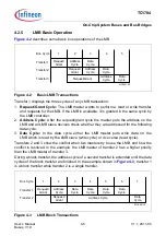 Предварительный просмотр 373 страницы Infineon Technologies TC1784 User Manual