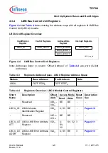 Предварительный просмотр 376 страницы Infineon Technologies TC1784 User Manual