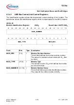 Предварительный просмотр 378 страницы Infineon Technologies TC1784 User Manual