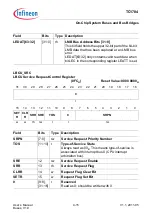 Предварительный просмотр 383 страницы Infineon Technologies TC1784 User Manual