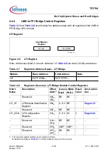 Предварительный просмотр 386 страницы Infineon Technologies TC1784 User Manual