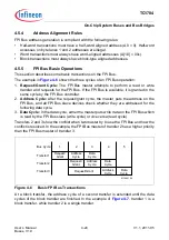 Предварительный просмотр 392 страницы Infineon Technologies TC1784 User Manual