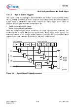 Предварительный просмотр 400 страницы Infineon Technologies TC1784 User Manual