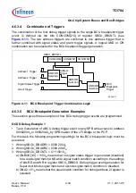 Предварительный просмотр 402 страницы Infineon Technologies TC1784 User Manual