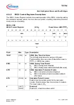 Предварительный просмотр 408 страницы Infineon Technologies TC1784 User Manual