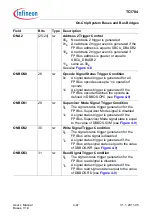 Предварительный просмотр 415 страницы Infineon Technologies TC1784 User Manual