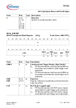 Предварительный просмотр 416 страницы Infineon Technologies TC1784 User Manual