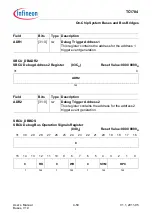 Предварительный просмотр 418 страницы Infineon Technologies TC1784 User Manual