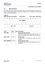 Предварительный просмотр 435 страницы Infineon Technologies TC1784 User Manual