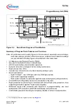 Предварительный просмотр 438 страницы Infineon Technologies TC1784 User Manual