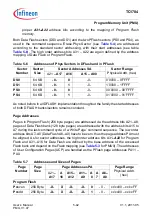 Предварительный просмотр 469 страницы Infineon Technologies TC1784 User Manual