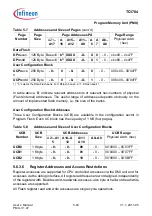 Предварительный просмотр 470 страницы Infineon Technologies TC1784 User Manual