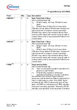 Предварительный просмотр 474 страницы Infineon Technologies TC1784 User Manual