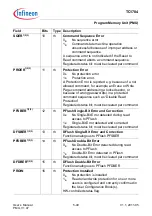 Предварительный просмотр 476 страницы Infineon Technologies TC1784 User Manual