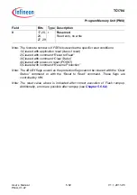 Предварительный просмотр 479 страницы Infineon Technologies TC1784 User Manual