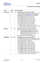 Предварительный просмотр 481 страницы Infineon Technologies TC1784 User Manual