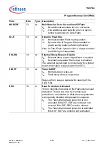 Предварительный просмотр 482 страницы Infineon Technologies TC1784 User Manual