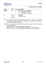 Предварительный просмотр 485 страницы Infineon Technologies TC1784 User Manual