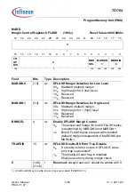 Предварительный просмотр 490 страницы Infineon Technologies TC1784 User Manual