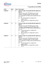 Предварительный просмотр 497 страницы Infineon Technologies TC1784 User Manual