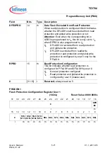 Предварительный просмотр 498 страницы Infineon Technologies TC1784 User Manual