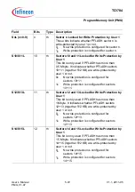 Предварительный просмотр 499 страницы Infineon Technologies TC1784 User Manual