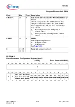 Предварительный просмотр 500 страницы Infineon Technologies TC1784 User Manual