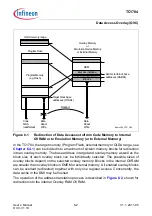 Предварительный просмотр 523 страницы Infineon Technologies TC1784 User Manual