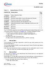 Предварительный просмотр 544 страницы Infineon Technologies TC1784 User Manual