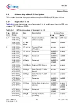 Предварительный просмотр 559 страницы Infineon Technologies TC1784 User Manual