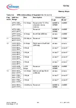 Предварительный просмотр 561 страницы Infineon Technologies TC1784 User Manual