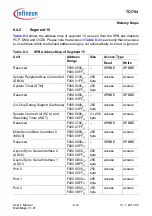 Предварительный просмотр 564 страницы Infineon Technologies TC1784 User Manual