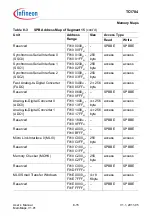 Предварительный просмотр 567 страницы Infineon Technologies TC1784 User Manual