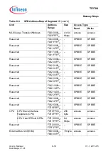 Предварительный просмотр 568 страницы Infineon Technologies TC1784 User Manual