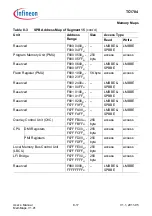 Предварительный просмотр 569 страницы Infineon Technologies TC1784 User Manual