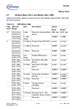 Предварительный просмотр 570 страницы Infineon Technologies TC1784 User Manual