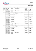 Предварительный просмотр 572 страницы Infineon Technologies TC1784 User Manual