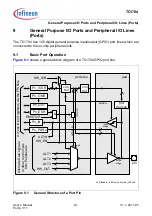 Предварительный просмотр 577 страницы Infineon Technologies TC1784 User Manual