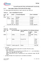 Предварительный просмотр 578 страницы Infineon Technologies TC1784 User Manual