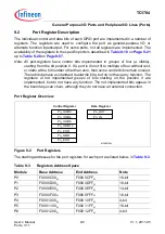 Предварительный просмотр 581 страницы Infineon Technologies TC1784 User Manual