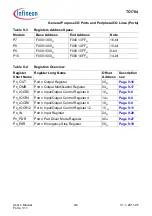 Предварительный просмотр 582 страницы Infineon Technologies TC1784 User Manual