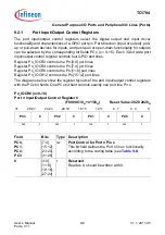 Предварительный просмотр 584 страницы Infineon Technologies TC1784 User Manual