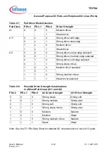 Предварительный просмотр 590 страницы Infineon Technologies TC1784 User Manual